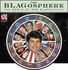 One governor's "web of deceit"